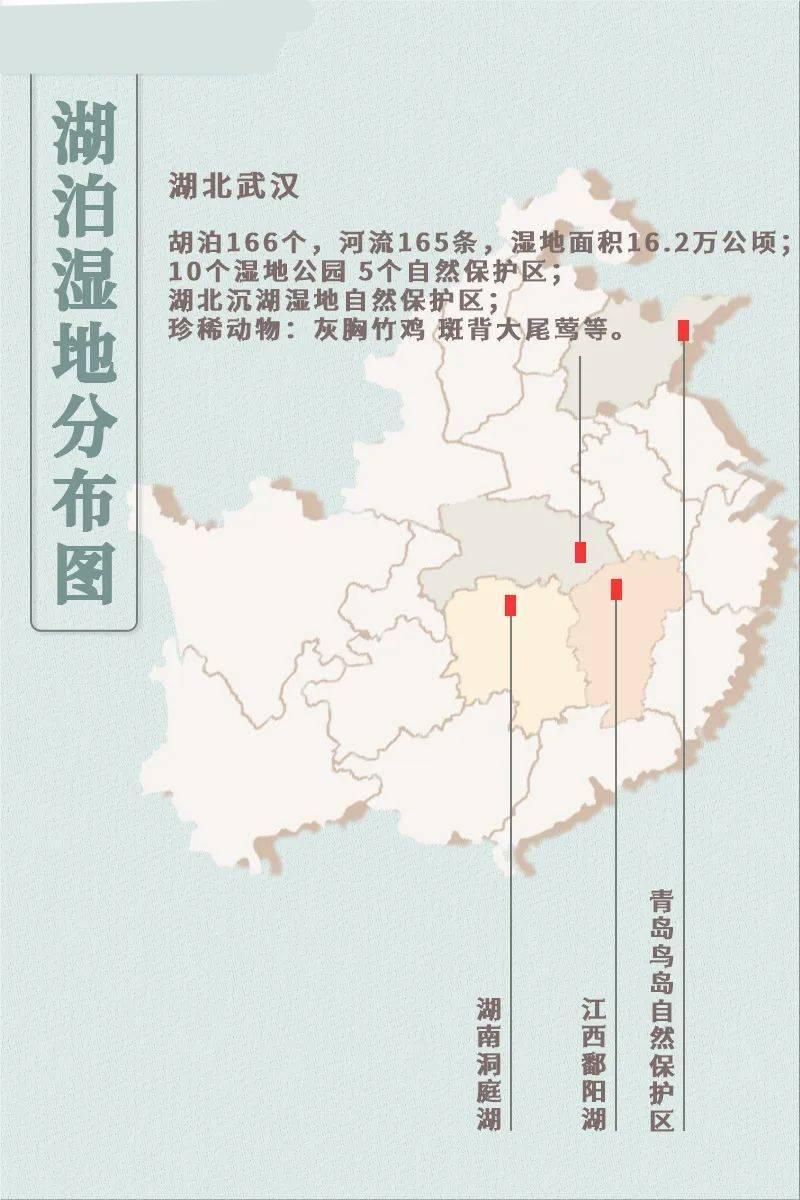 2022中国湿地分布示意图高清大图来了 这份中国湿地旅游攻略可以看看
