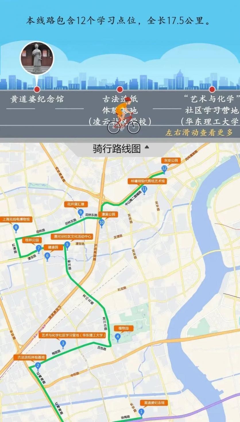 上海徐汇区有哪些值得骑行路线？下面这6条人文行走主题骑行路线不容错过