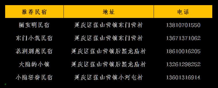 2022-2023年冬季京郊有哪些玩的？这份乡村冰雪游攻略值得大家借鉴