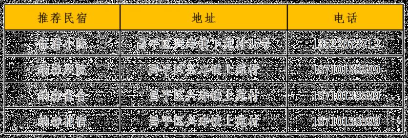 2022-2023年冬季京郊有哪些玩的？这份乡村冰雪游攻略值得大家借鉴