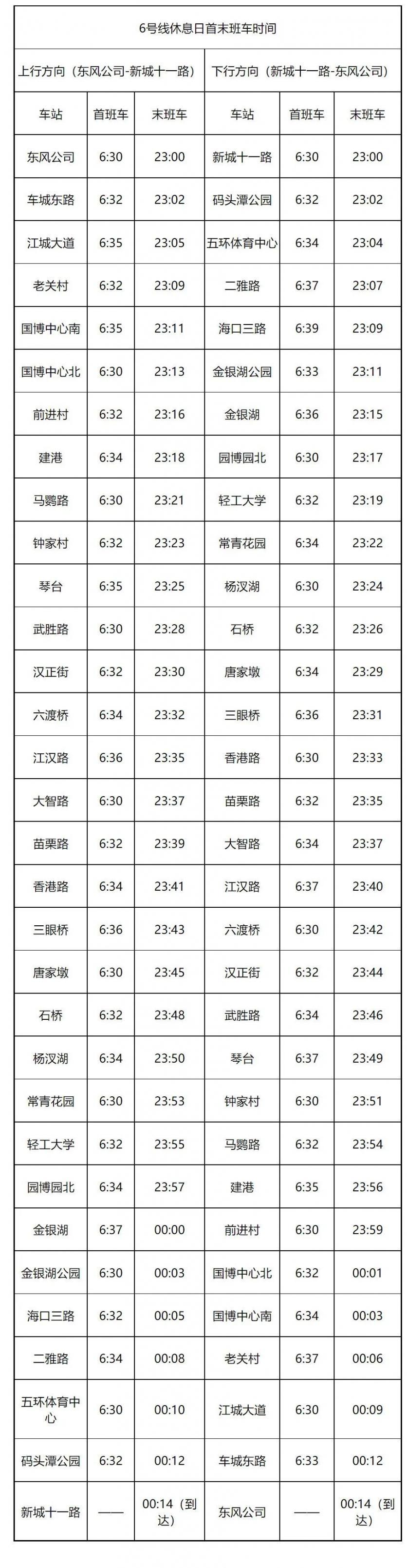 2023年武汉地铁运营时间