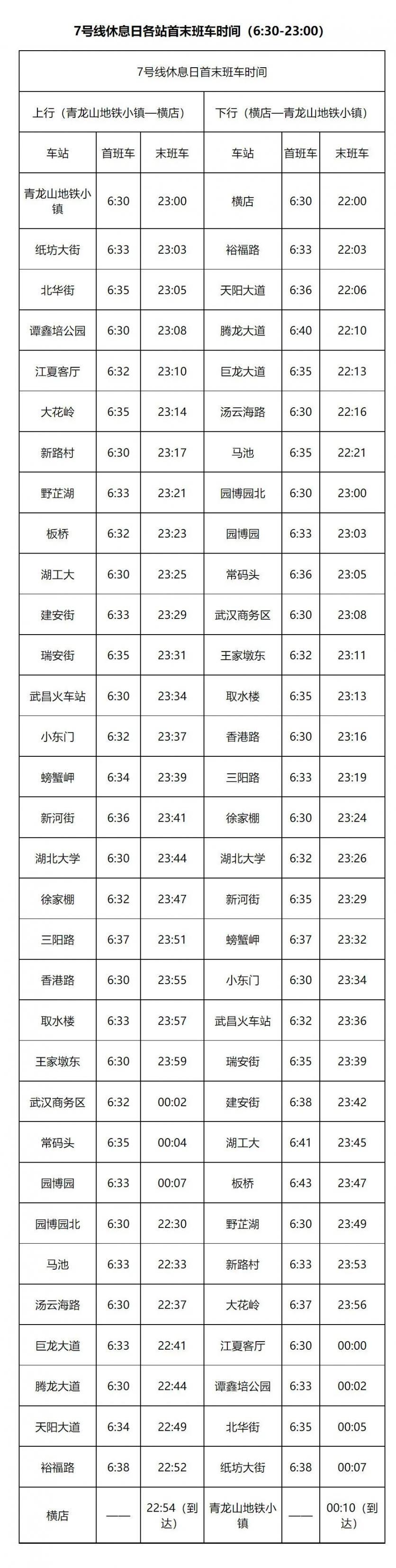 2023年武汉地铁运营时间