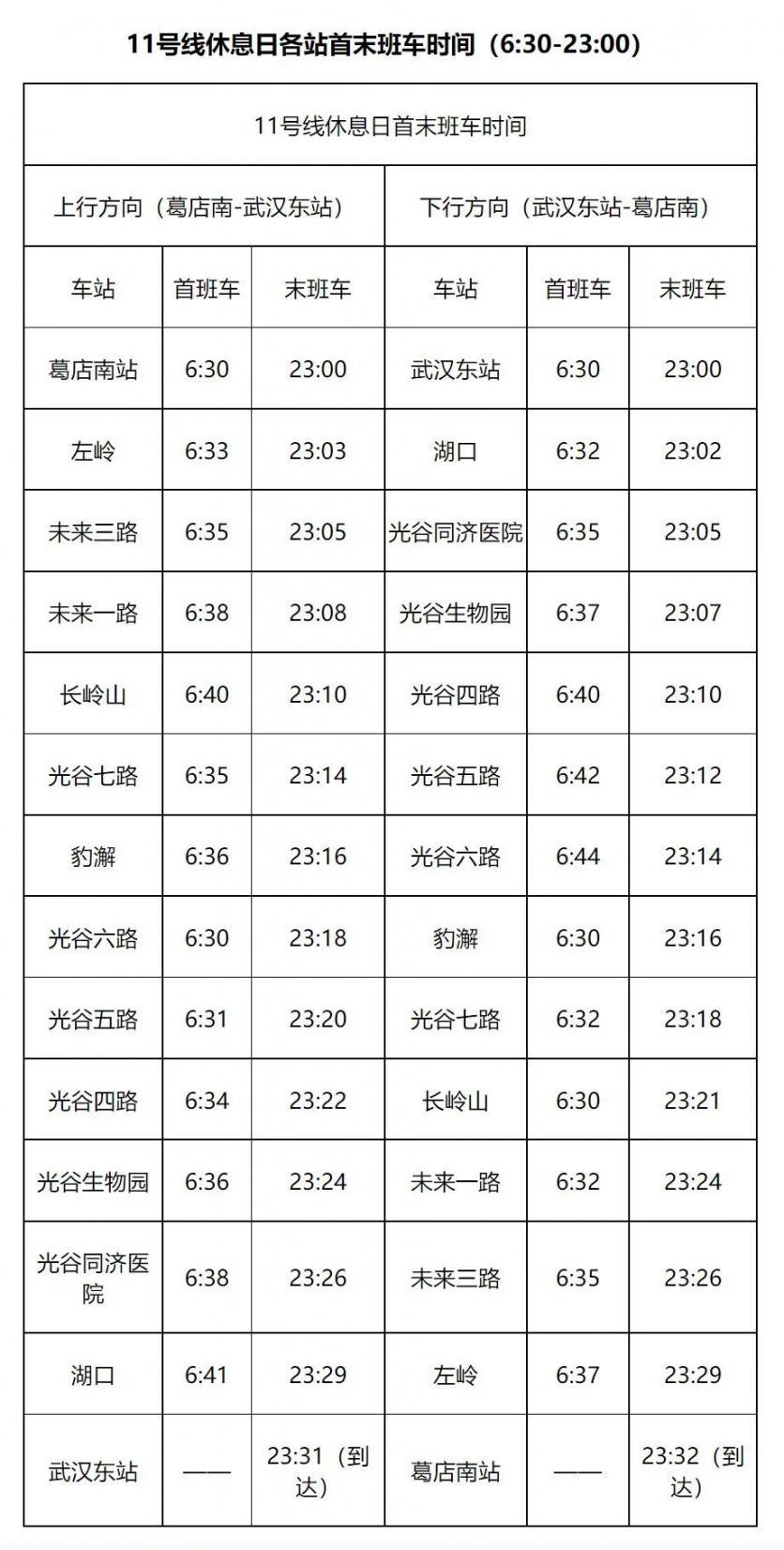 2023年武汉地铁运营时间