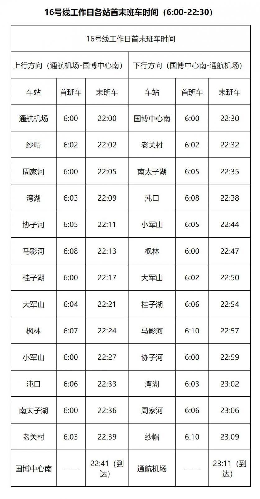 2023年武汉地铁运营时间