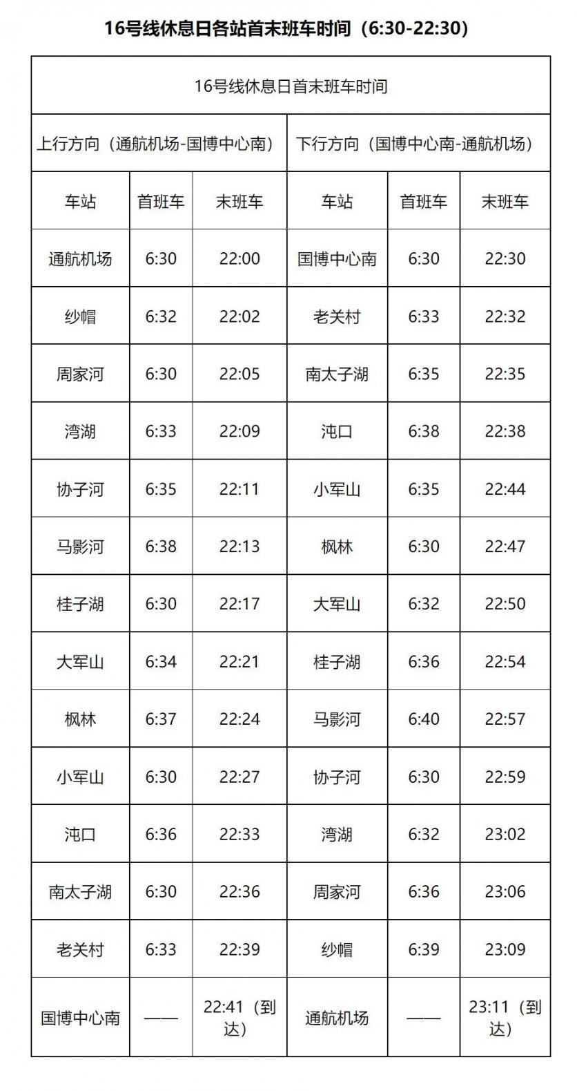 2023年武汉地铁运营时间