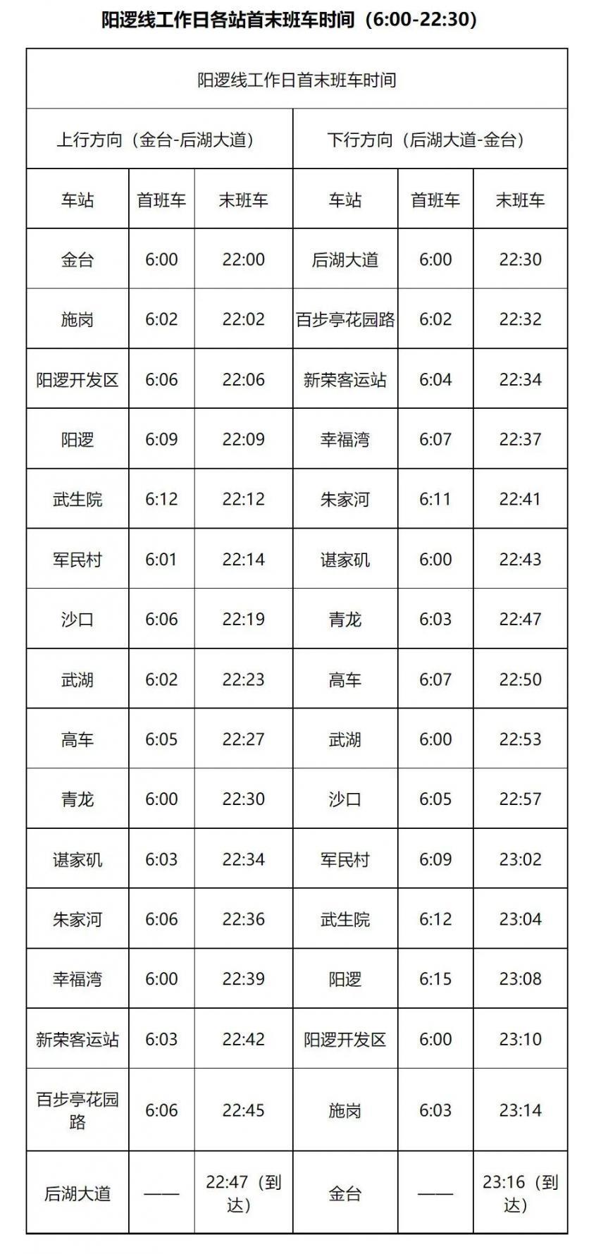 2023年武汉地铁运营时间