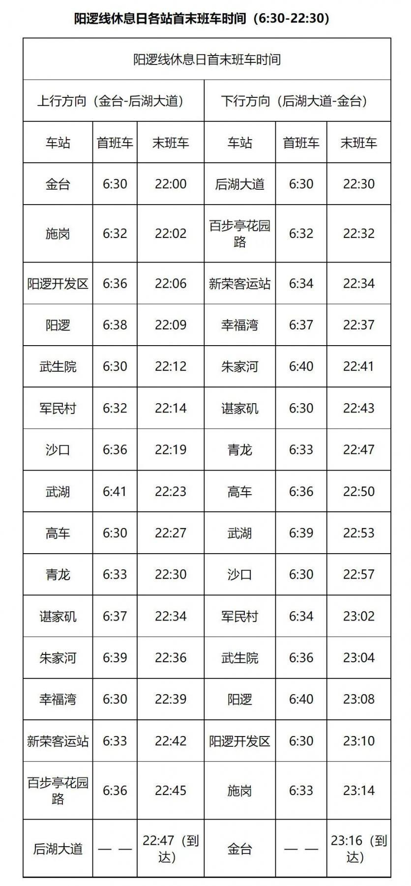 2023年武汉地铁运营时间