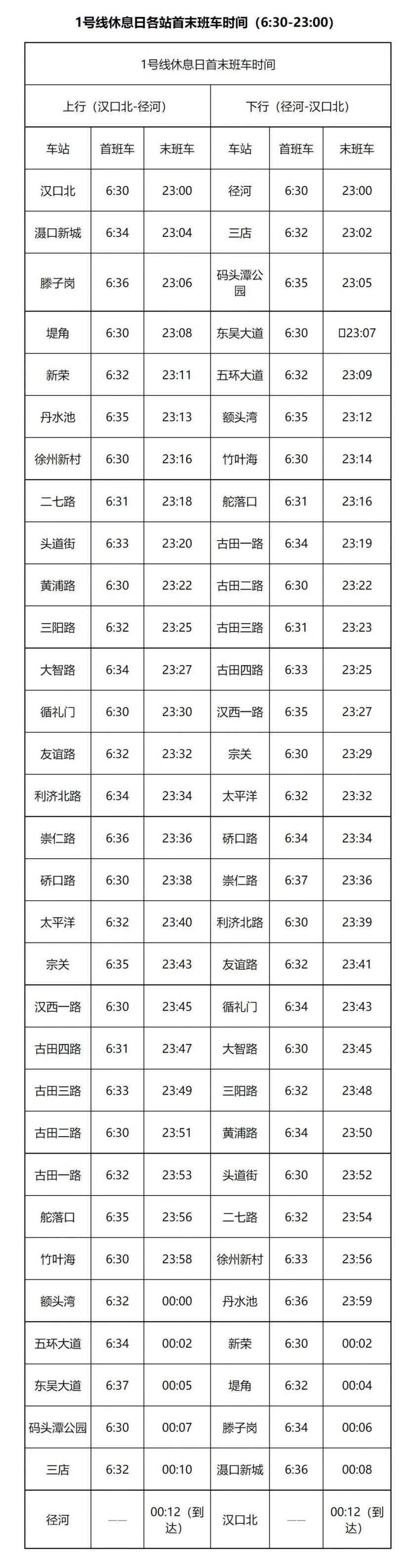 2023年武汉地铁运营时间