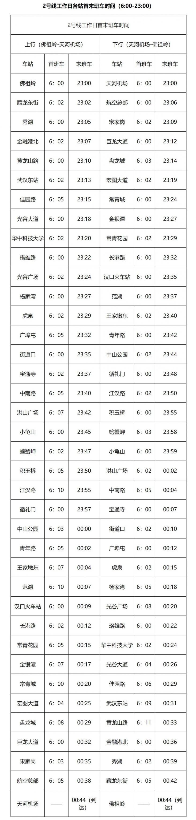 2023年武汉地铁运营时间