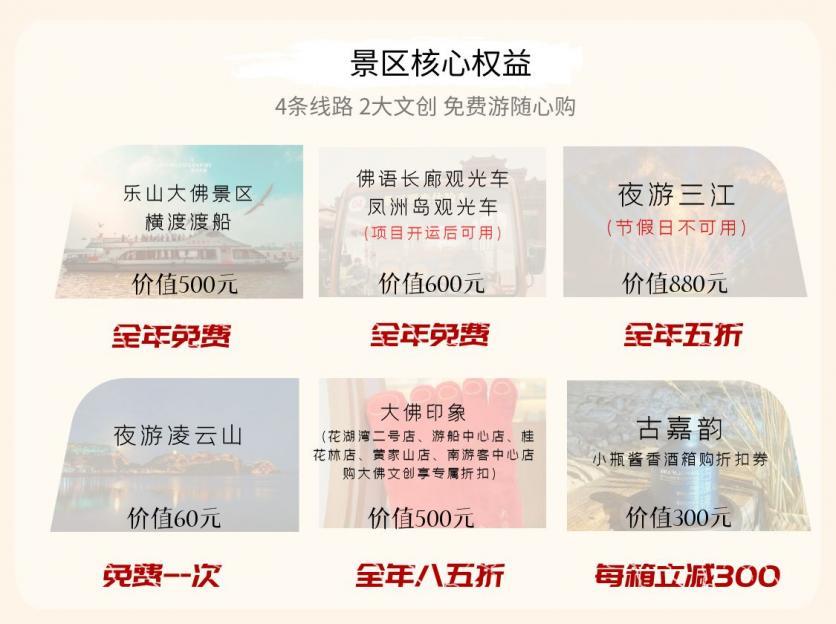 2023乐山大佛主题年卡(市民卡)优惠购买攻略 附价格、权益等信息 