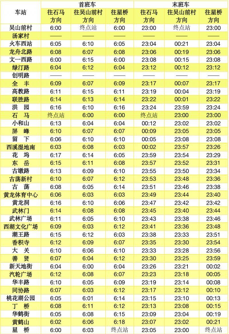 杭州地铁春节运营时间2023 附时刻表