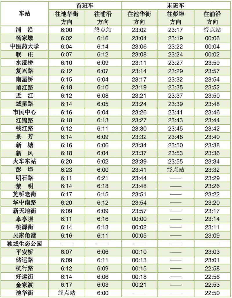 杭州地铁春节运营时间2023 附时刻表