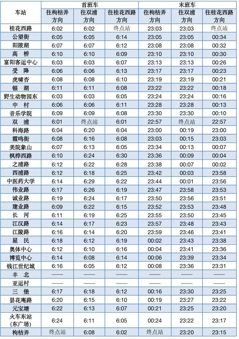 杭州地铁春节运营时间2023 附时刻表