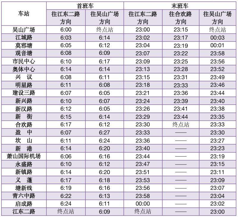 杭州地铁春节运营时间2023 附时刻表