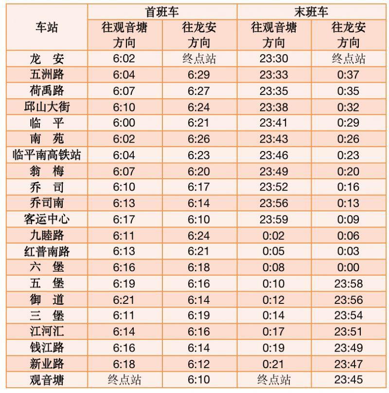 杭州地铁春节运营时间2023 附时刻表