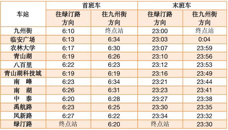 杭州地铁春节运营时间2023 附时刻表