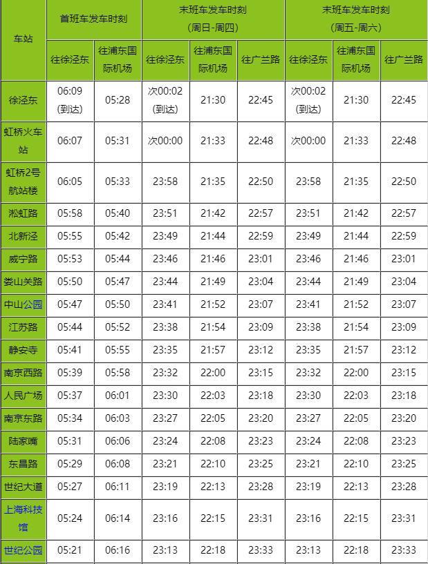 上海地铁首末班车时刻表最新2023