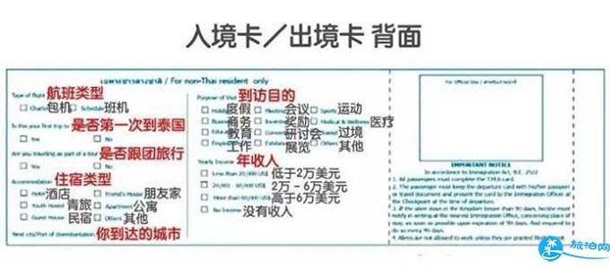 想去泰国旅游怎么办签证 泰国签证办理流程+注意事项材料