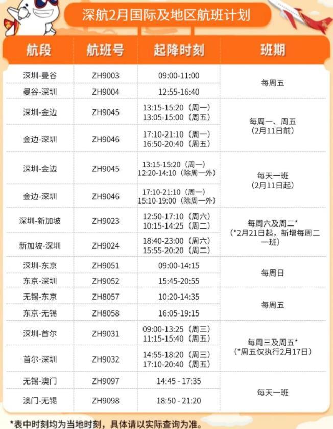 2023年2月国际航班计划