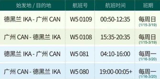 2023年2月国际航班计划