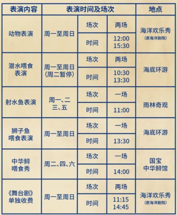 北京海洋馆表演时间表2023