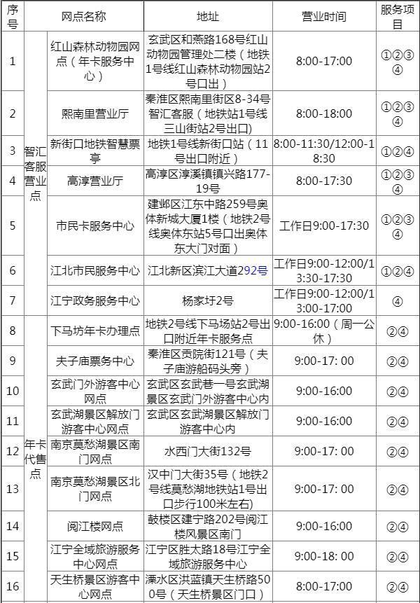 2023南京公园年卡 办理地点+附官网链接+攻略