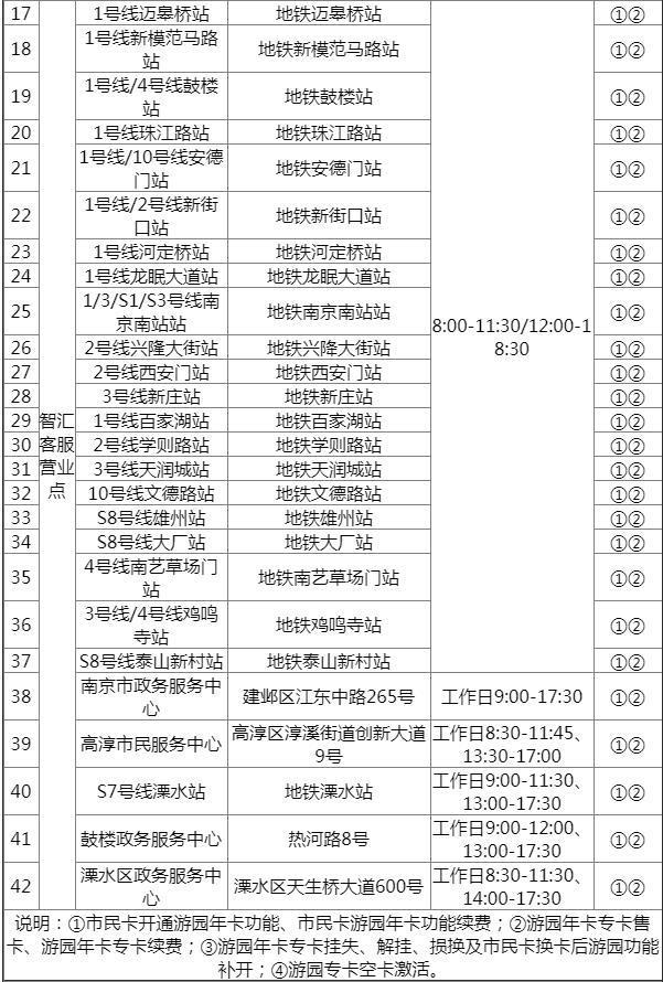 2023南京公园年卡 办理地点+附官网链接+攻略