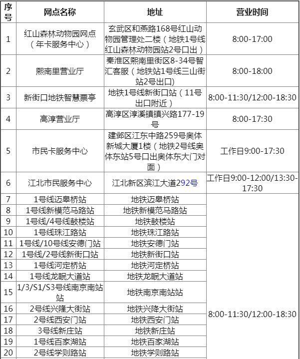 2023南京公园年卡 办理地点+附官网链接+攻略