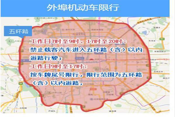 2023北京对外地车限行最新规定（时间+范围）