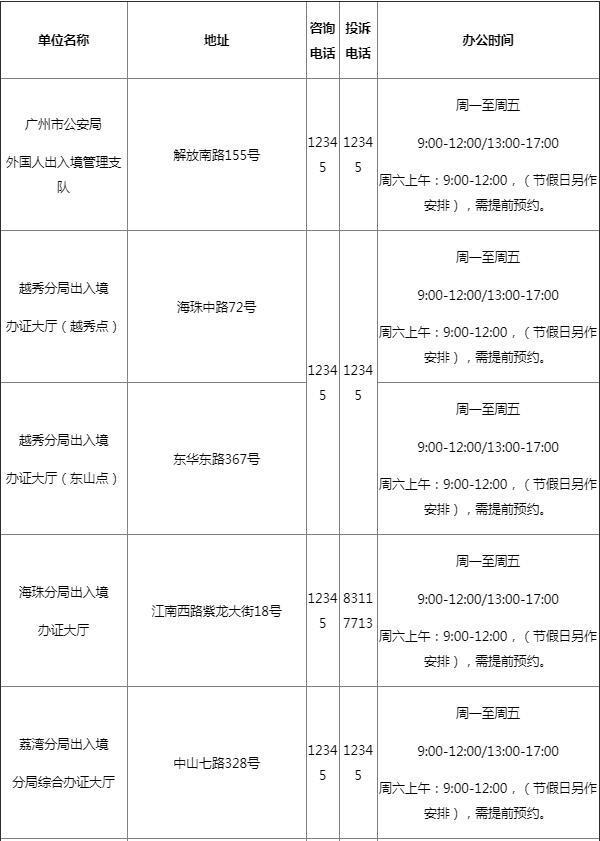 2023广州办理港澳通行证办理流程最新+办证大厅地址+如何续签