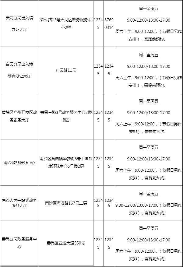 2023广州办理港澳通行证办理流程最新+办证大厅地址+如何续签