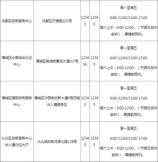 2023广州办理港澳通行证办理流程最新+办证大厅地址+如何续签