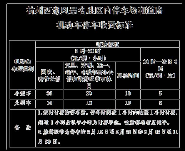 杭州西湖停车场收费标准最新2023