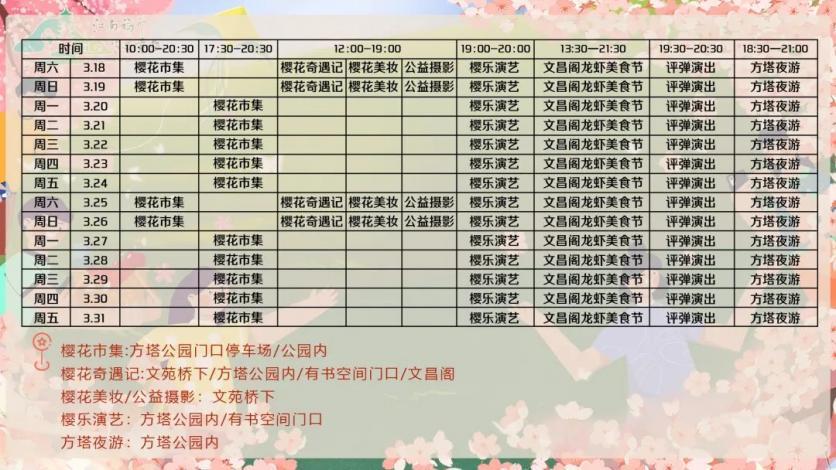 2023虞城樱花节活动指南 附时间、地点、玩法