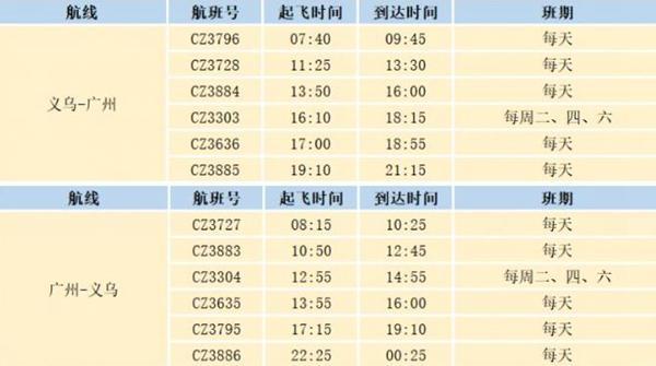 义乌机场夏季航班2023