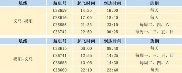 义乌机场夏季航班2023