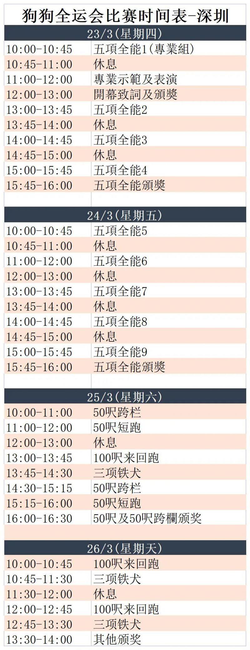 2023深圳狗狗全运会时间+地点+报名指南