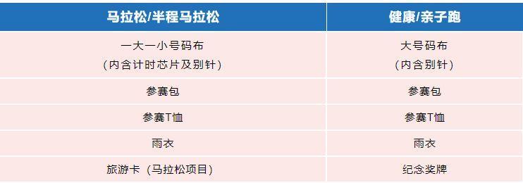 2023荆州马拉松领物时间+地点+领取流程