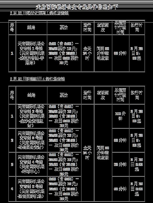 2023天府机场夏季航班时刻表