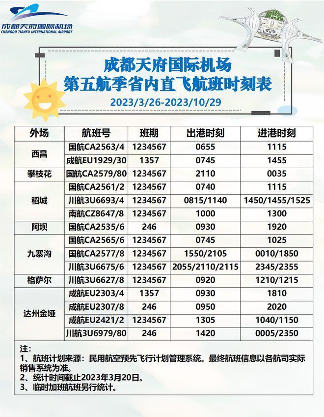 2023天府机场夏季航班时刻表