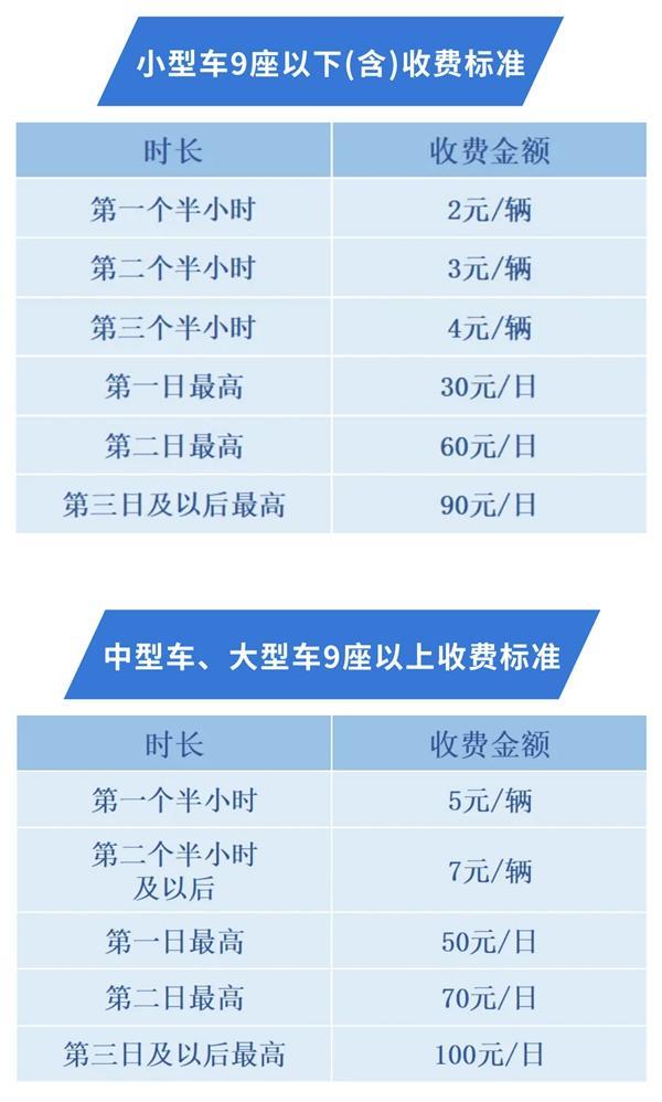 2023济南遥墙国际机场大巴时间表+机场停车收费标准