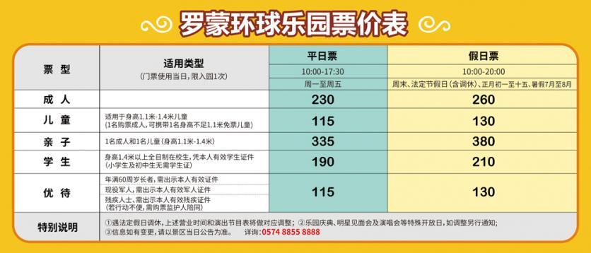 宁波罗蒙环球乐园适合多大的小朋友 宁波罗蒙环球乐园游玩项目有哪些