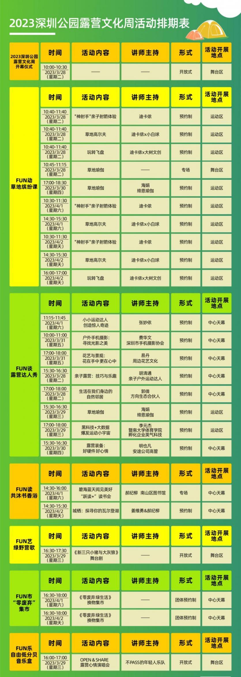 2023深圳公园露营文化周活动时间+地点