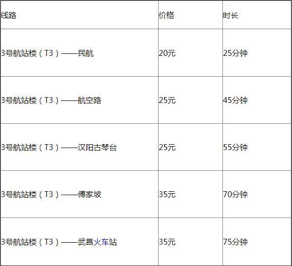 2023武汉机场大巴怎么坐 武汉机场大巴时间表