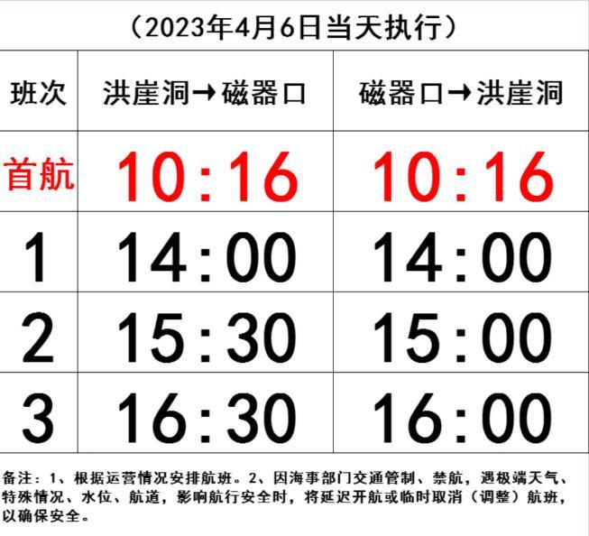 洪崖洞至磁器口轮渡什么时候开通2023