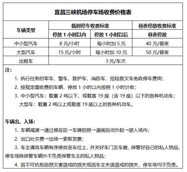 宜昌三峡机场停车收费标准 2023宜昌机场大巴时刻表+乘坐地点+机场码头