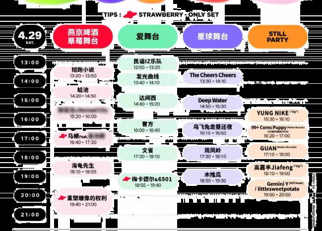2023北京草莓音乐节阵容 附演出时间表+门票价格