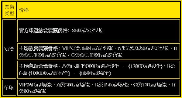 2023中超联赛武汉三镇主场赛程+票价+地点+座位图