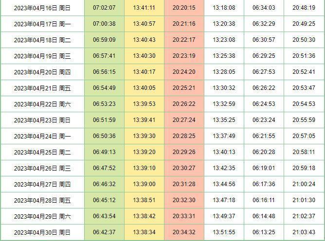 2023年4月鸣沙山月牙泉日出日落时间表+开放时间