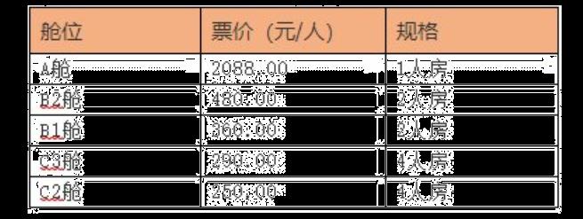 海口轮渡价格查询2023 收费标准